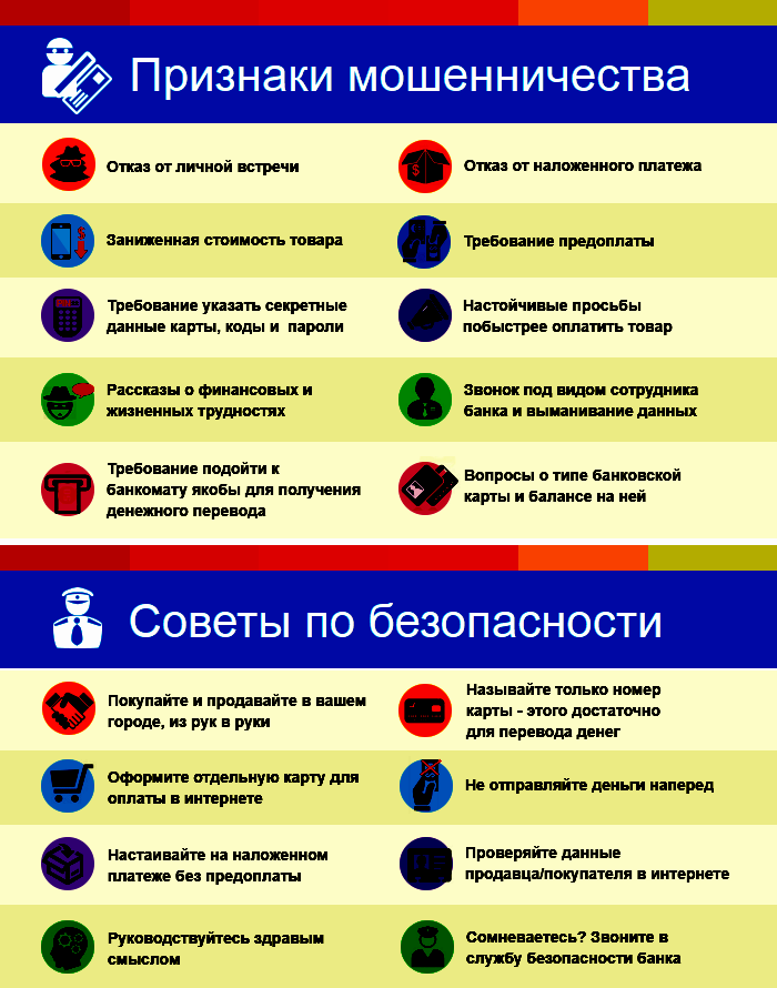 Финансовые мошенничества как распознать и не стать жертвой презентация